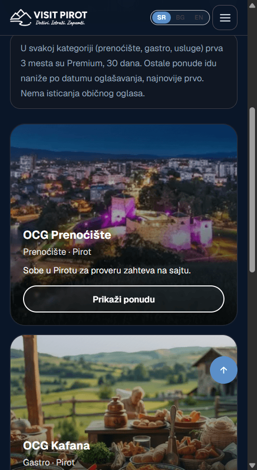 Каталог оферти с Premium места